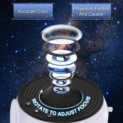 Twelve Wonders: Galaxy Nightlight Projector